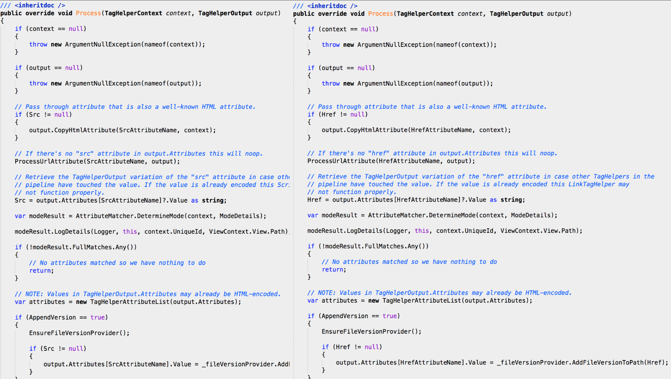 Source code of change coupled files